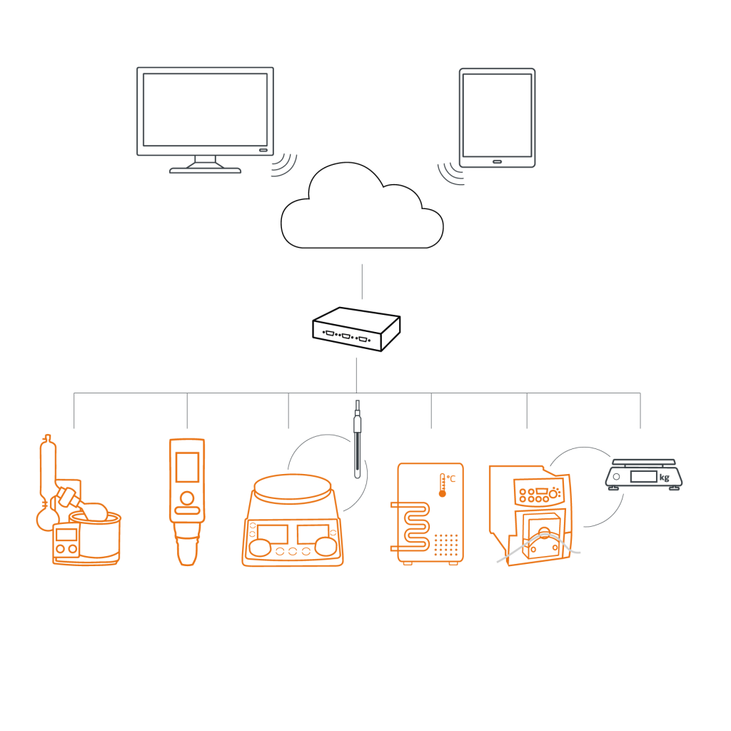 HeiPROCESS Core ITS SCIENCE & MEDICAL